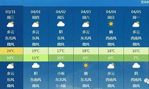 北京地区一周天气预报七天详情情况最新_北京一周天气预报七天一24小时
