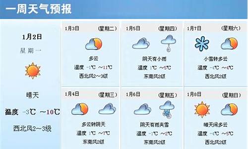 惠安一周天气预报15天_惠安一周天气预报