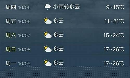 我想小熙吧_新浪天气预报15天常州