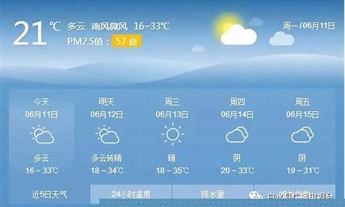 白水洋天气预报15天_白水洋天气预报