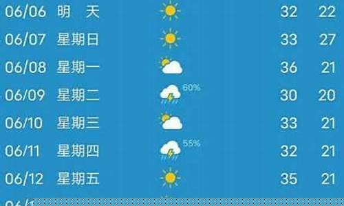 丽江天气预报一周天气预报_丽江一周天气预报七天查询最新消息最新