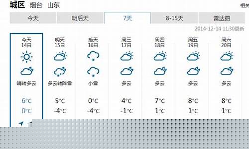 烟台天气预报查询15天_烟台天气预报一周天气7天