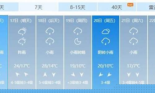武汉一周天气预报最新的消息查询结果_武汉一周天气预报15天查询结果