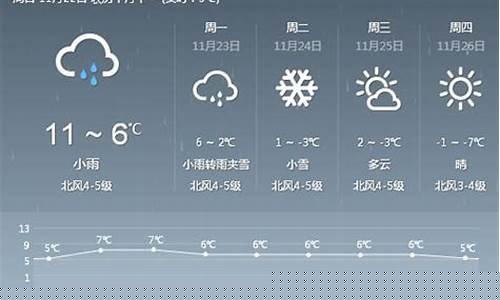 日本崎玉未来一周天气预报_日本天气预报员山崎