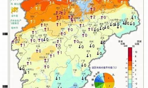 江西南昌一周天气预报30天详情表_江西南昌一周天气预报30天详情
