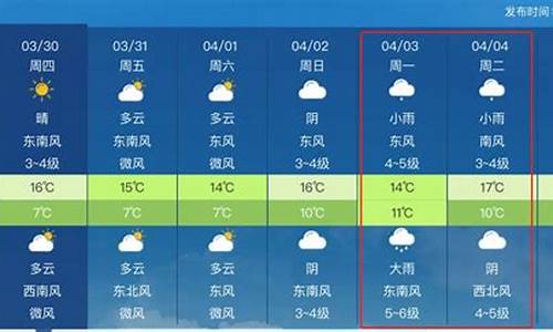 日照未来1周天气_日照未来一周天气变化预报
