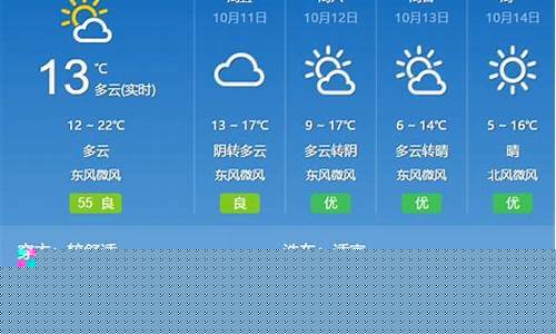 北京未来一周天气预报7天查询结果是什么意思_北京未来一周天气预报七天