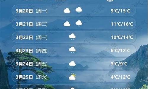 北京,上海,成都哪个大?_抚州一周天气预报一周天气预报30天
